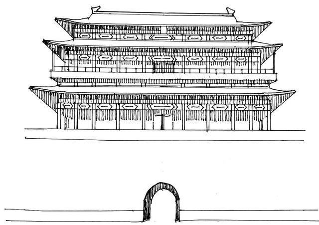 素描老北京的城楼