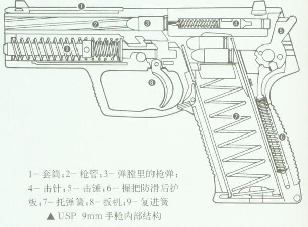 德国p8手枪