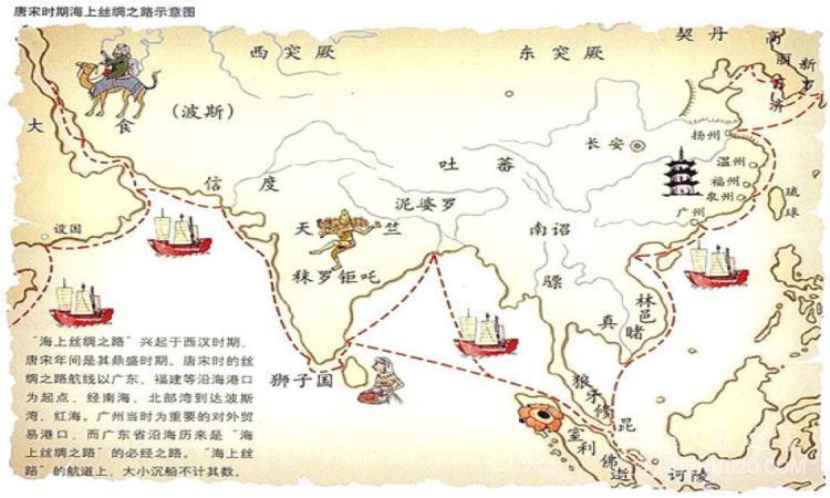 唐宋时期海上丝绸之路