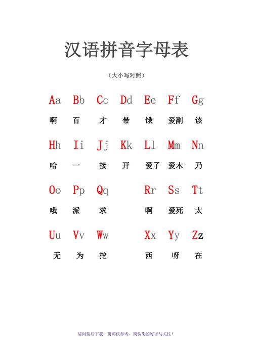 汉语拼音大写字母读音表