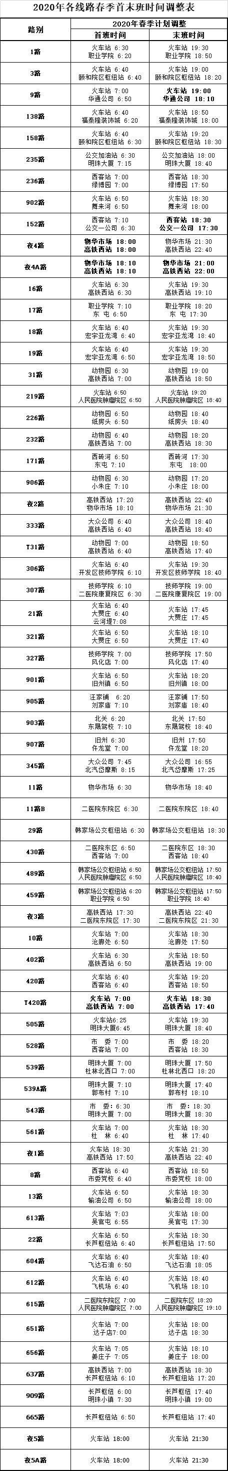 沧州市区公交线路5月16日执行春季首末班时间 部分线路加密班次