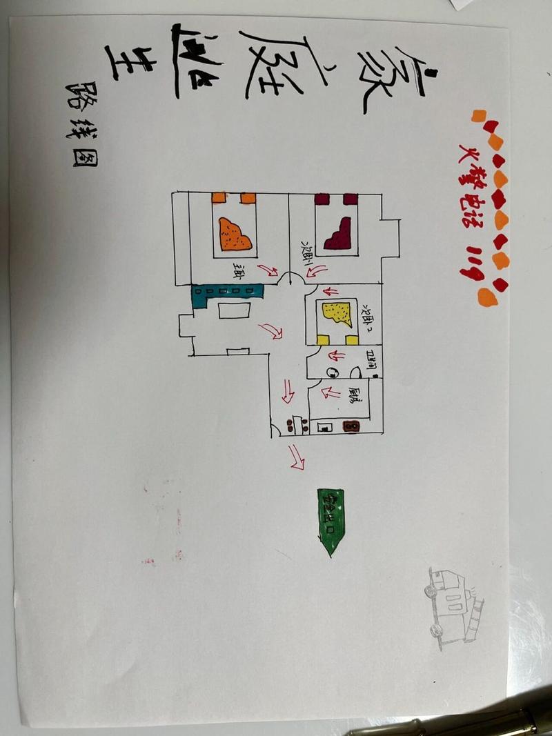 家庭逃生路线图 幼儿园的作业,画了几份才画好一张～消防栓和灭火器