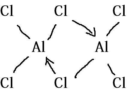 alcl3的结构