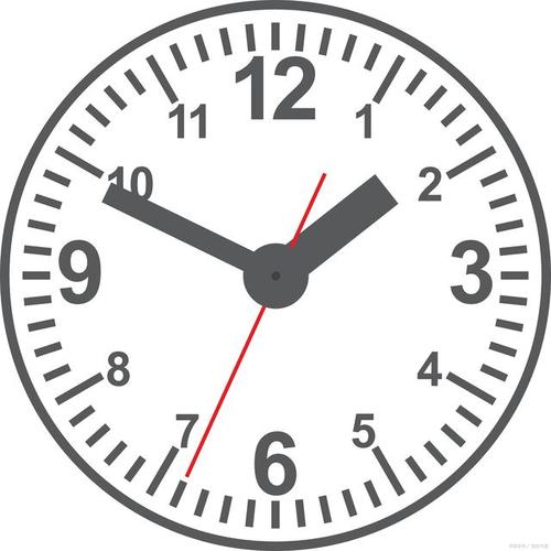到三年级下册,孩子便需要认识时钟及学习其使用方法,时间单位的换算