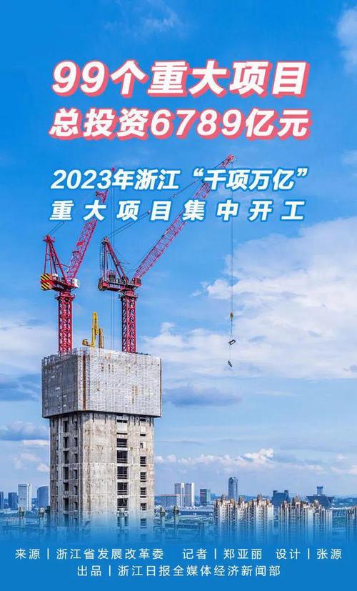 投资8335亿庆元抽水蓄能电站正式开工