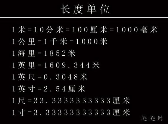 (常见)长度单位表1米=10分米=100厘米=1000毫米1公里=1千米=1000米1
