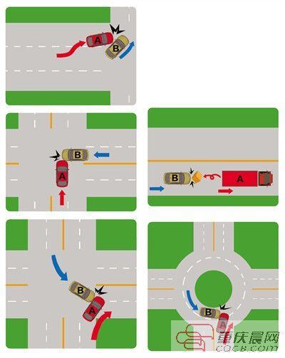 十字路口两车相撞,为啥左车全责?(组图)