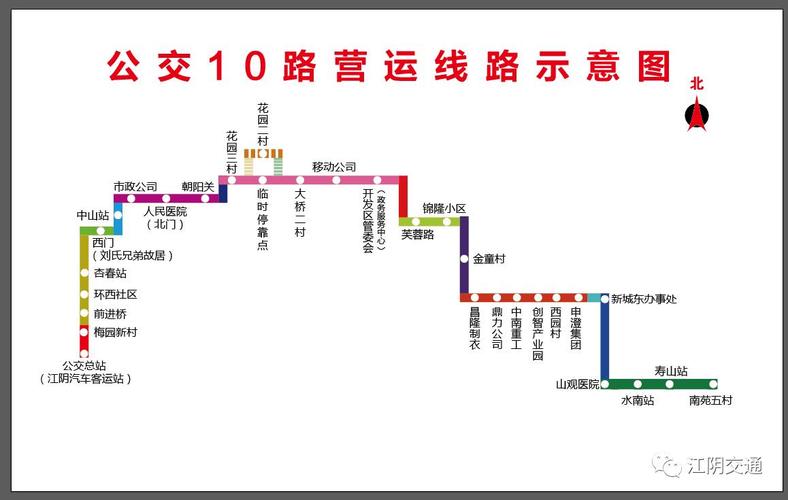 【速戳】本周五起,江阴10路公交线路将临时调整,驾驶员们注意绕行!