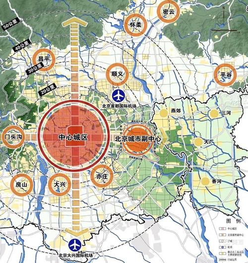北京市新规划图