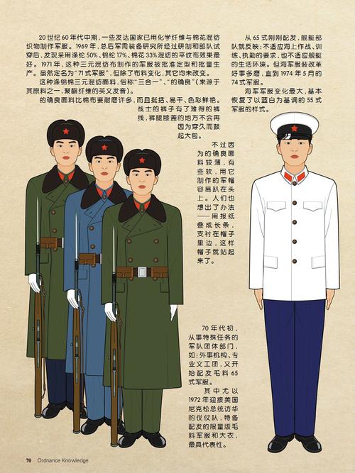  p>中国人民解放军65式军服,是解放军装备时间最长的制式军服,也是