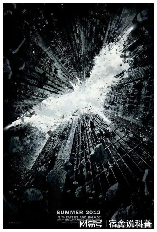 最经典的15张超级英雄电影海报|漫威|蝙蝠侠|科幻电影|复仇者联盟