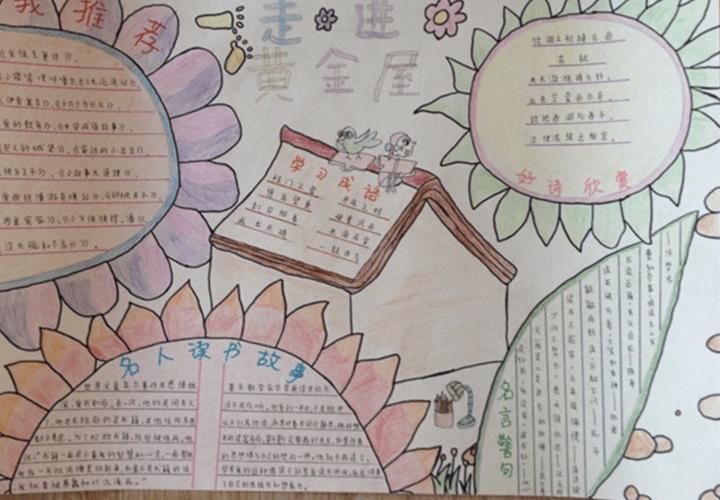 "正是少年读书时"——孟津双语学校三六班世界读书日活动之"读书小报"