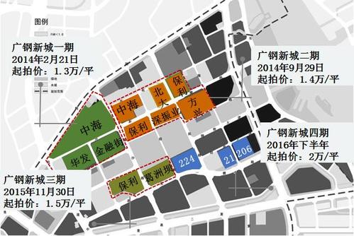 在国际标准的规划下,广钢新城不再是广州老城的一个片区,而是一个自给