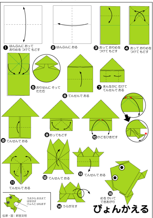 折纸添画神气的青蛙教案 手工折纸大全-蒲城教育文学网