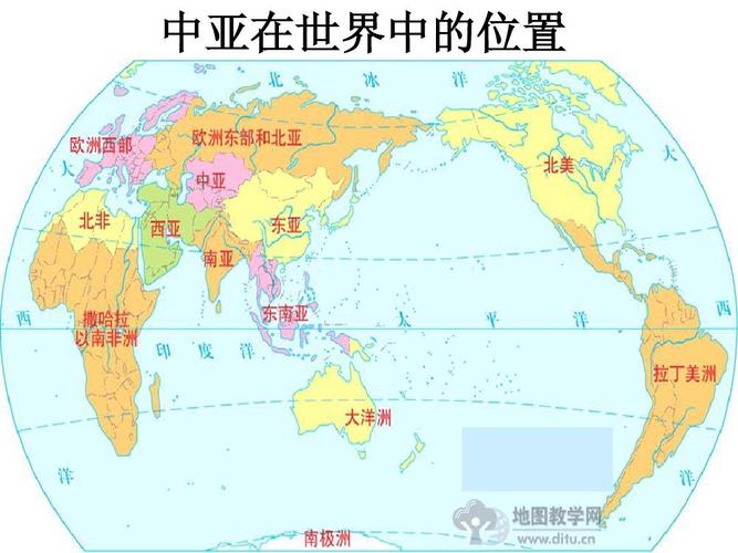 中亚在世界中的位置