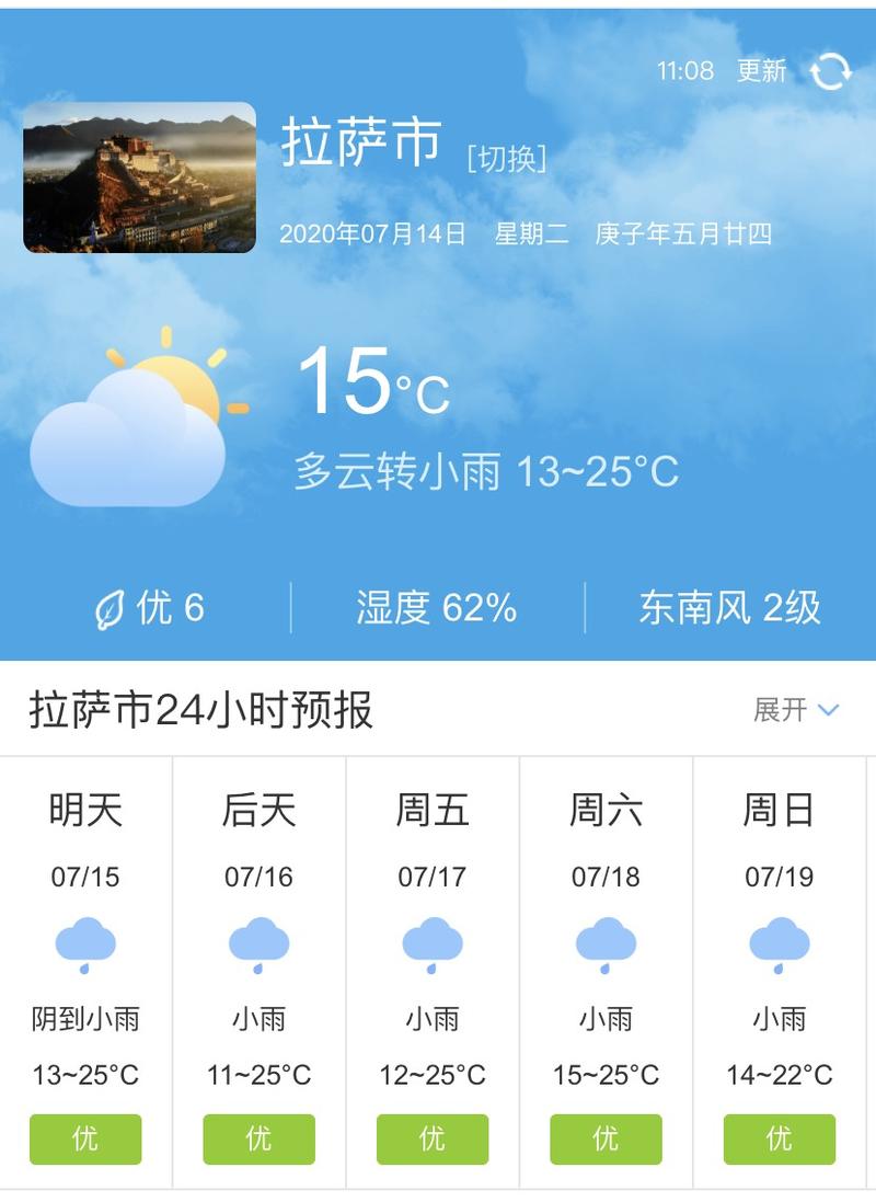 天气快讯!西藏拉萨7月15日起未来五天天气预报