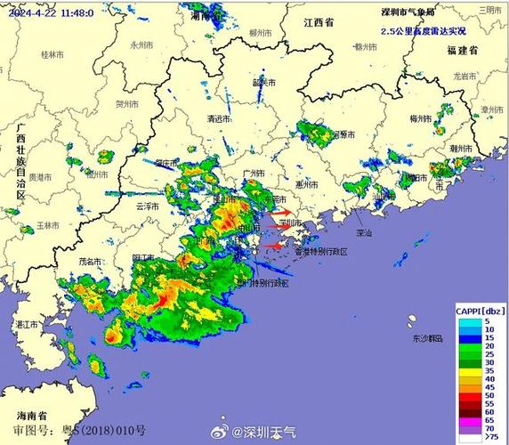 午间天气# 报告,雷达回波东移到珠江口了.