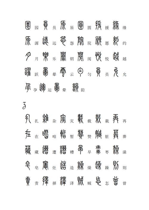 2500个常用汉字的篆体和宋体对照表,按字母顺序排列,方便查阅