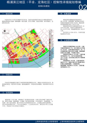 杨浦大桥街道规划图来了