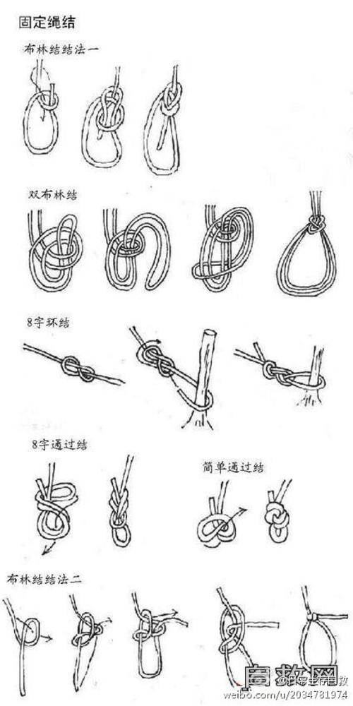 【野外必会技能----打绳结】固定绳结是将绳索一端