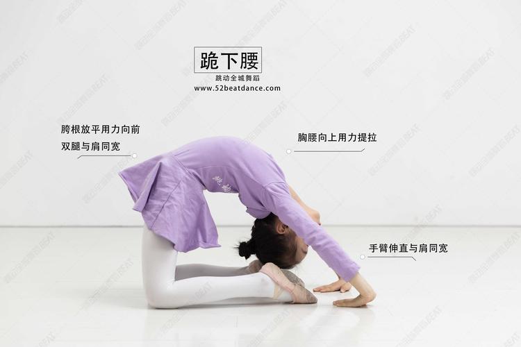 实用干货少儿中国舞基本功有哪些腿和腰图解已上线