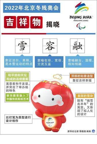 2022年北京冬残奥会吉祥物"雪容融"正式发布