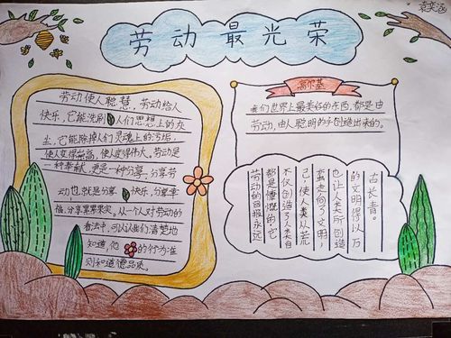 爱劳动,爱生活——定南县第一小学四(4)班九月份每月一事作品展