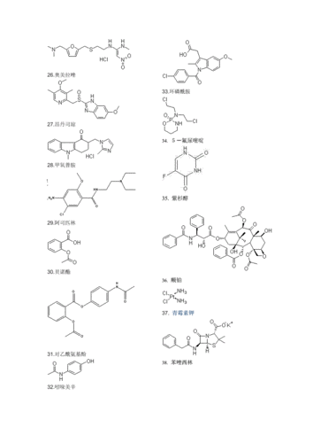 药物化学药物结构式介绍.doc 6页