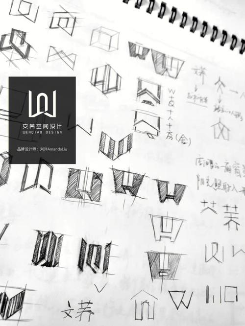 刘洋amandaliu个人品牌logo设计手稿
