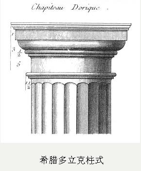 古希腊三种主要柱式,及其艺术基本特征 - 西风古道 - 西风古道的博客