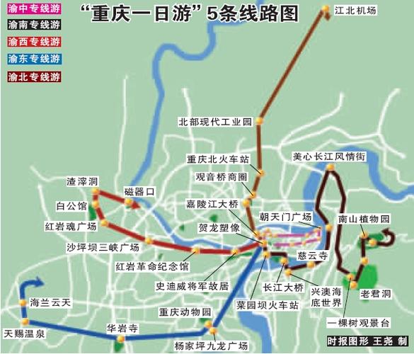 "重庆一日游"出炉5新线路(组图)