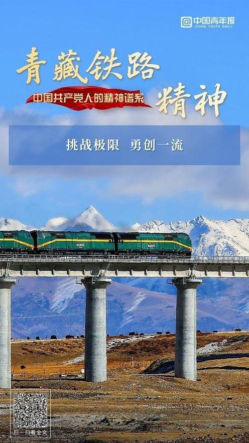 在新的历史征程上,我们要继续发扬青藏铁路精神