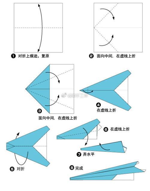 9种儿童折纸飞机的折法步骤过程图片详解