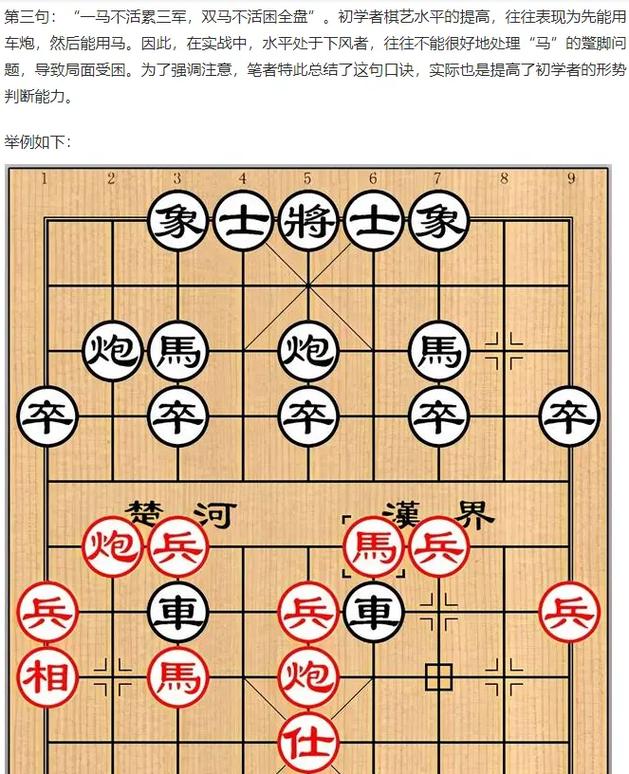中国象棋棋谱,象棋入门教学, 下象棋经验总结 #街头象棋 # - 抖音