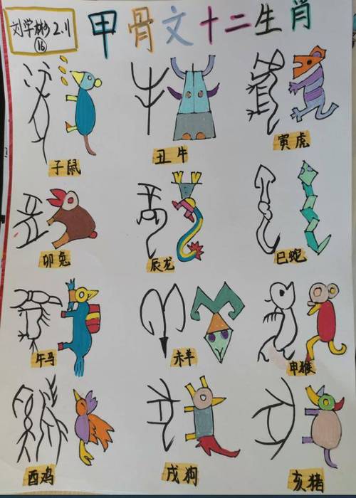 这次甲骨文识字活动,孩子们在玩中学,在学中玩,不仅提高了学习汉字的