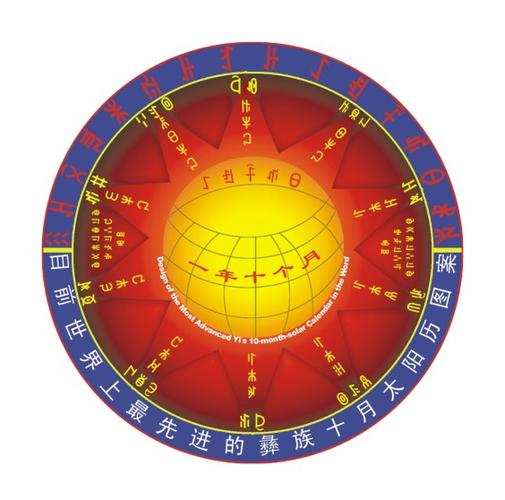 彝族十月太阳历