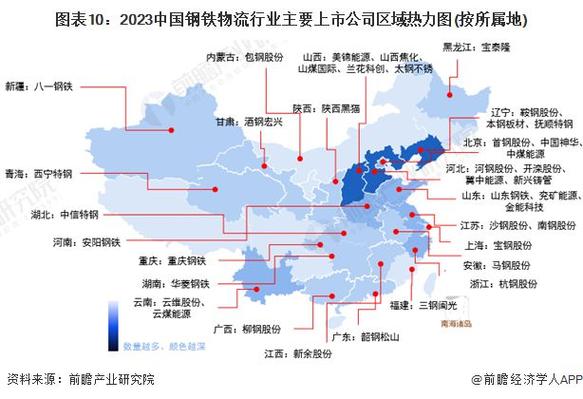 最全2023年中国钢铁物流行业上市公司全方位对比附业务布局汇总钢贸