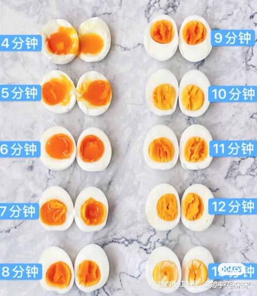 煮鸡蛋的时间表
