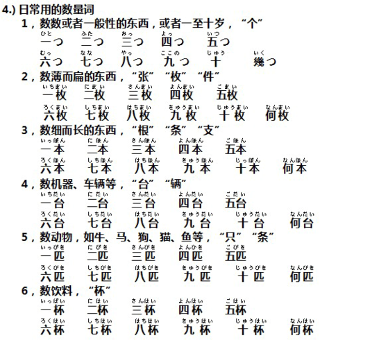 日语资料-数字的读法