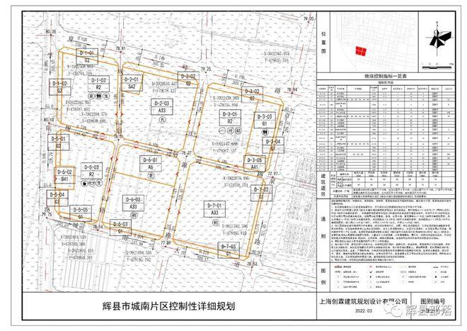 辉县城南片区控制性详细规划|城乡建设局|辉县市|城市规划|规划局