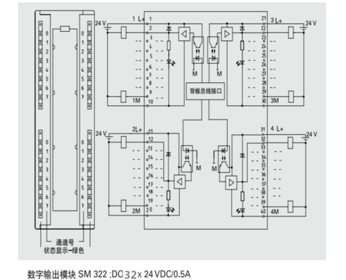 西门子s7-300 plc常用的模块接线图