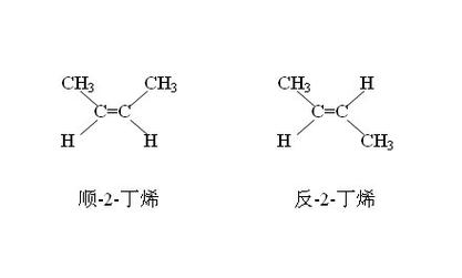 两个双键碳原子上连接的两个甲基在同一侧的是顺-2-丁烯,否则就为反-2