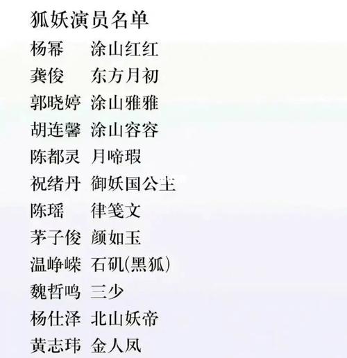 网传狐妖小红娘演员名单汇总表
