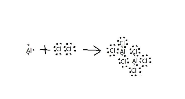 氯化铝的电子式怎么写