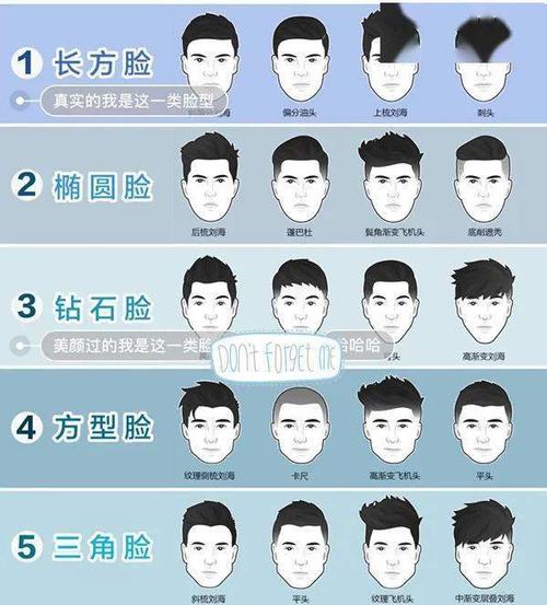 男士发型推荐不同脸型的男生适合什么样的发型建议收藏