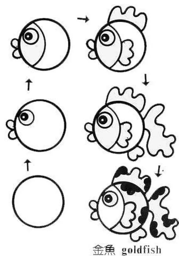 儿童简笔画"一个圆圈能变成什么动物" - 抖音