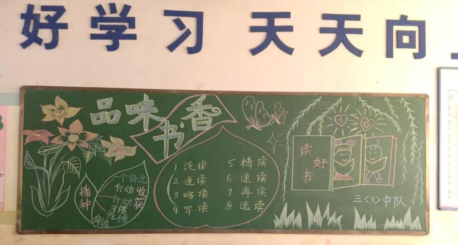 书香校园 浸润人心——三年级部"爱康川,爱阅读"黑板报评比活动