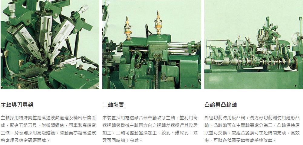 台湾原装进口刕存自动车床stm-1525自动车床凸轮自动车床