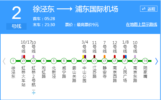 上海地铁2号线