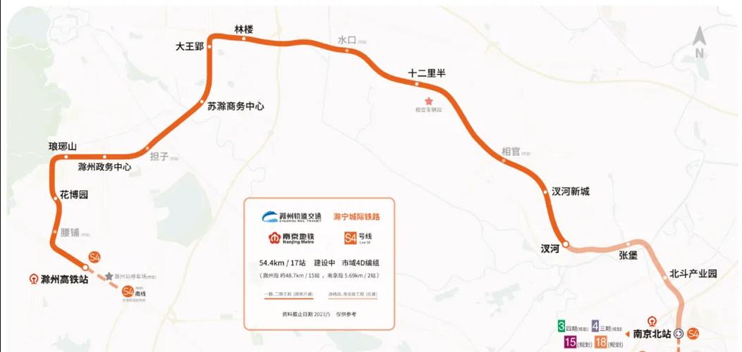 止于北斗产业园站,线路全长3千米,设车站1座;宁滁城际二期于南京境内